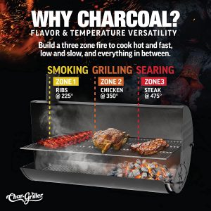 Char-Griller Charcoal Grill