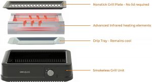 Simple Living Electric Grill 